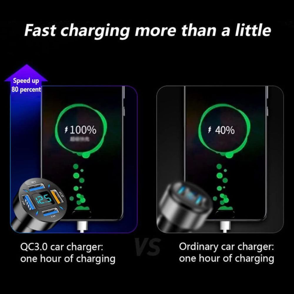 Car Charger Fast USB Multi Port Adapter - 66W, Dual USB, 12V-24V, view 6