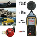 Train Horn for Cars - 300db, Waterproof, ABS and Metal, 12-24V, view 5