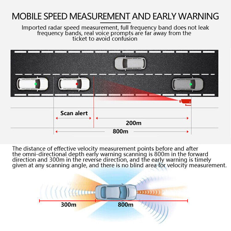Vehicle Radar and Laser Detector with Voice Alerts, 12V DC