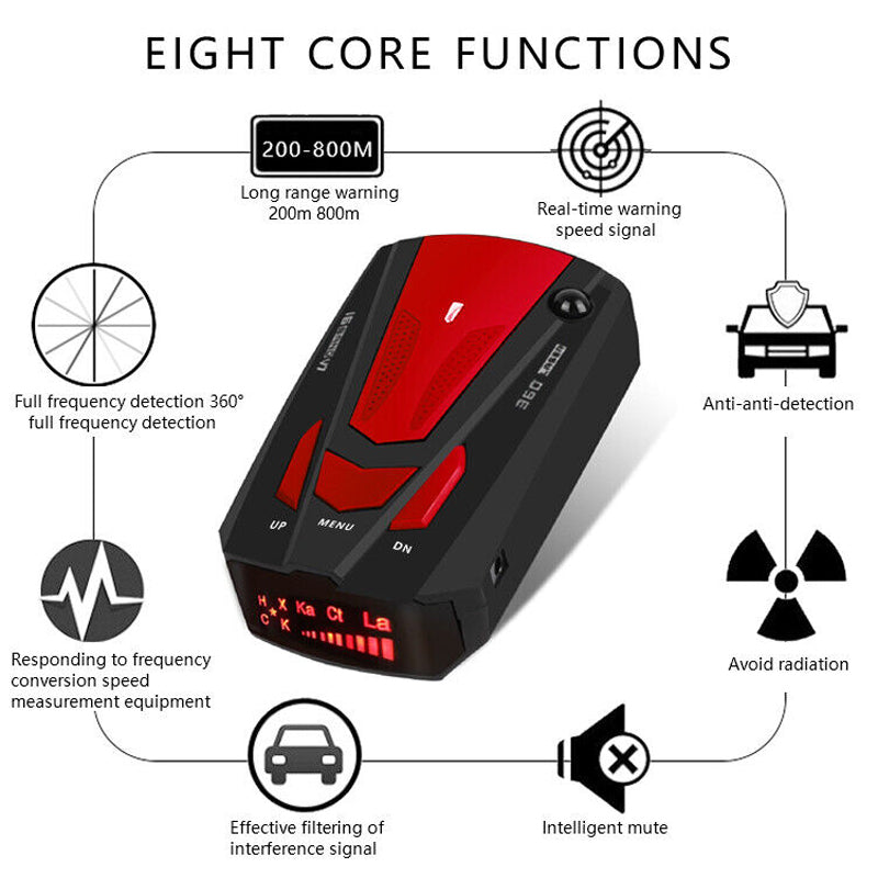 Vehicle Radar and Laser Detector with Voice Alerts, 12V DC