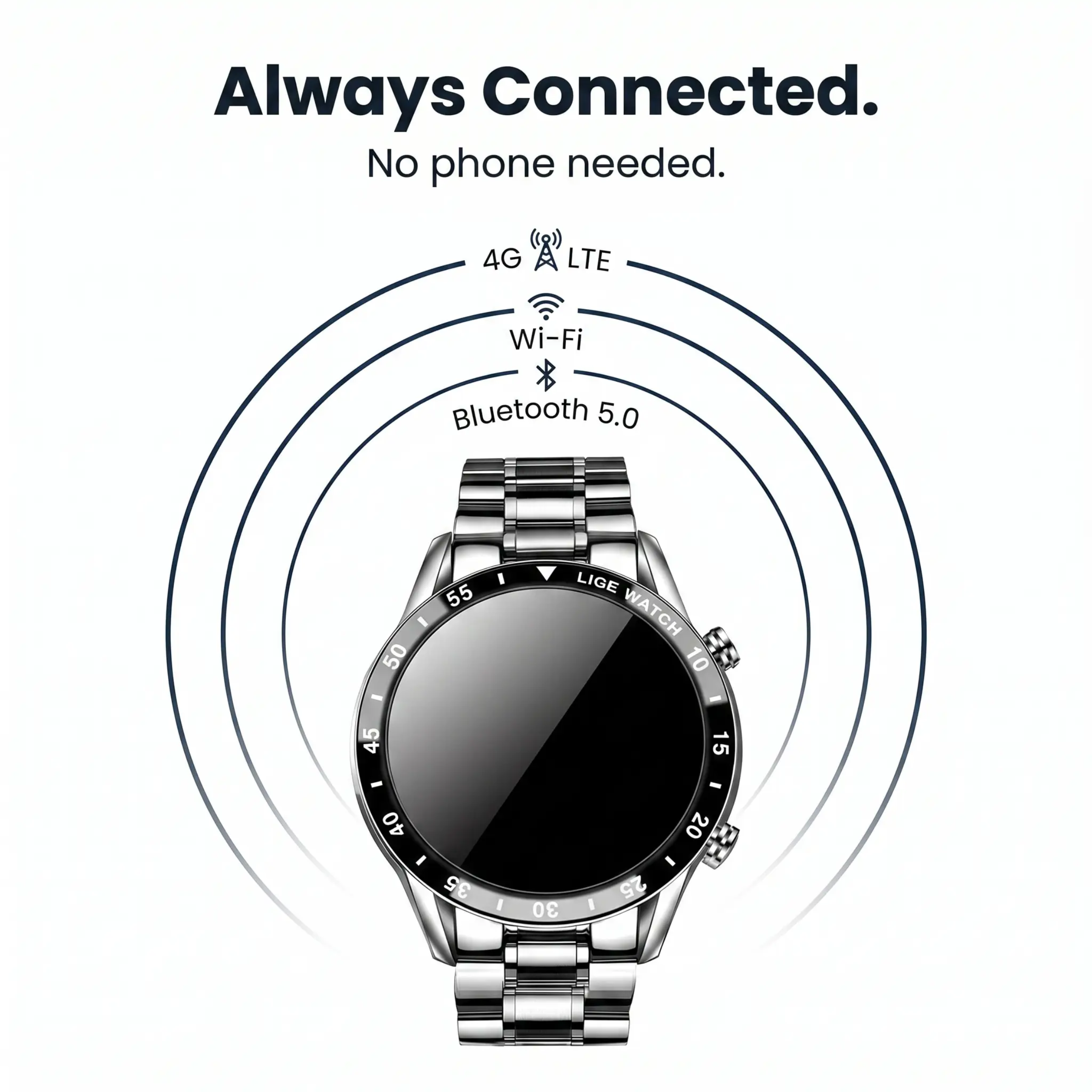 Luxury 4G Smartwatch with Calls, GPS, Health Tracking - Stainless Steel, IP68, view 5