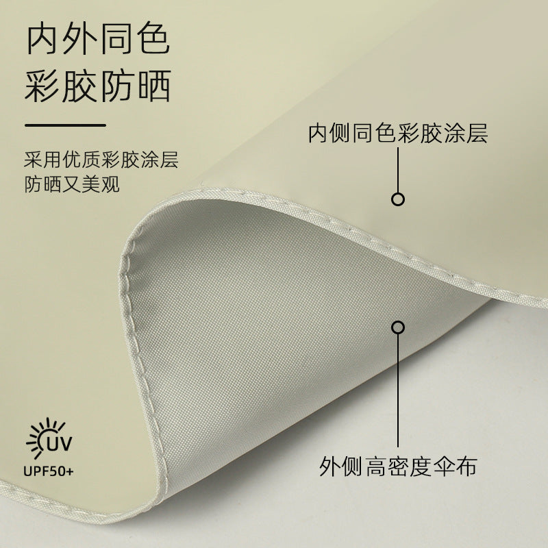 Ladies UV Protection Umbrella - Wind Resistant, Lightweight, Portable, view 2